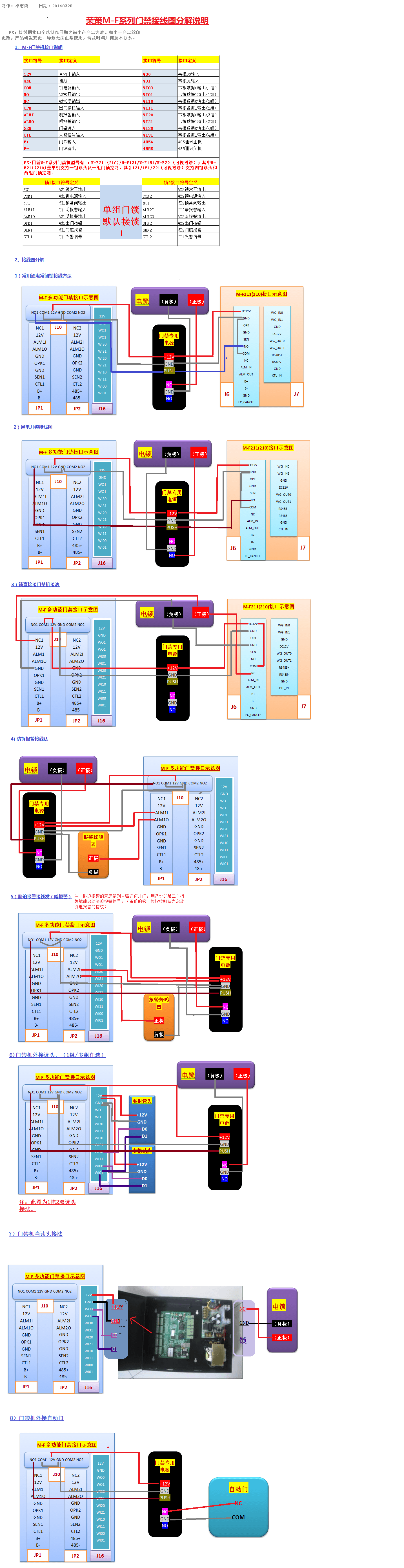 榮策M(jìn)-F系列常見門禁接線圖