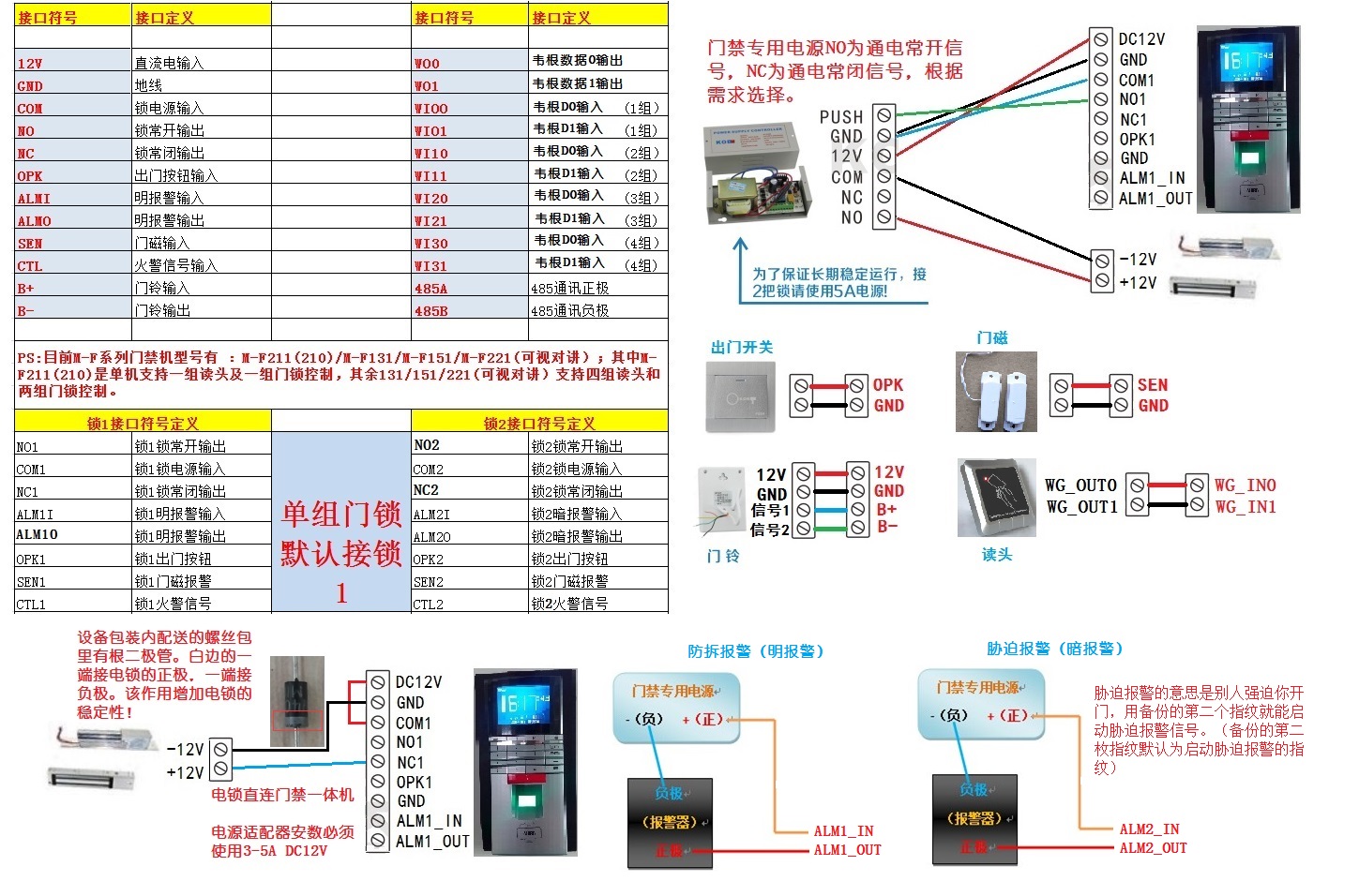 M-F131(F20S)門禁主機(jī)與鎖、開關(guān)、報警器接線圖