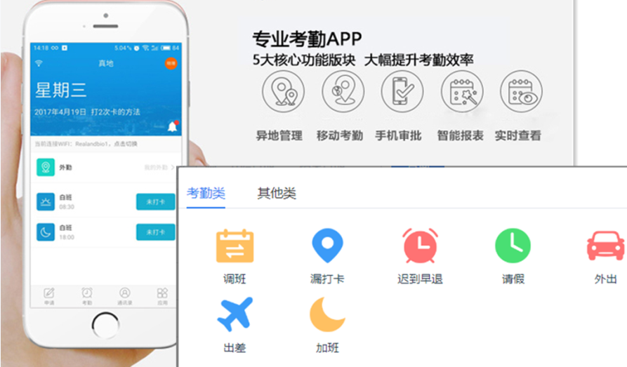 真地智慧云考勤軟件有哪些優勢？