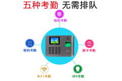 單位考勤管理軟件受歡迎，操作簡單靈活設(shè)置