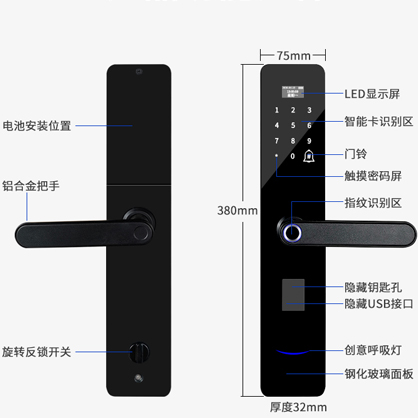 從2020年智能鎖發展狀況分析智能鎖行業發展方向